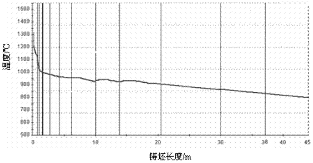 【中国官网】最新!翔安新体育中心项目白鹭体育场施工正式启动(图1) AC米兰