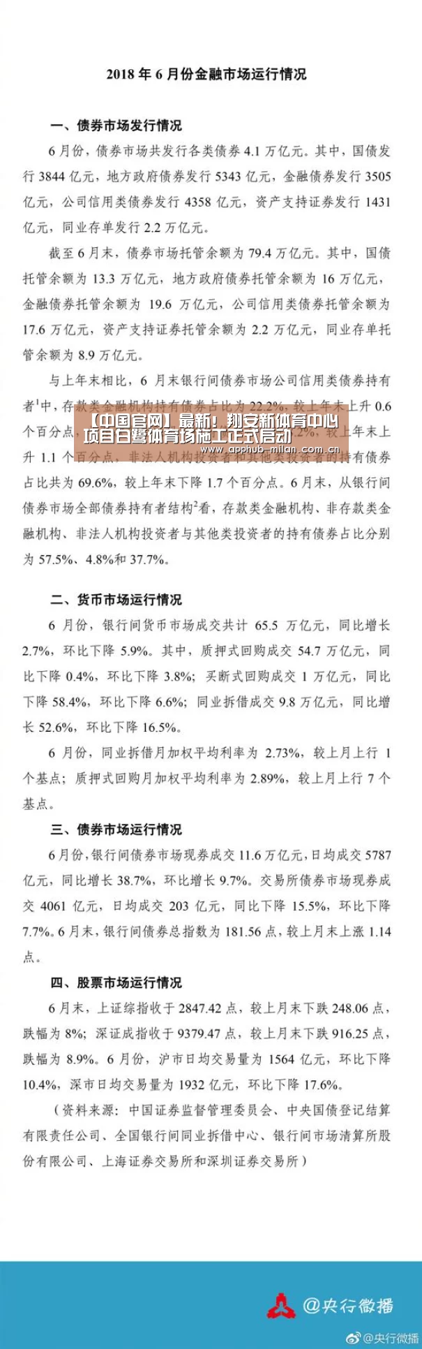 【中国官网】最新!翔安新体育中心项目白鹭体育场施工正式启动(图2) 米兰体育入口